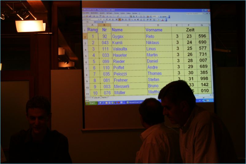 BEKB_2007 (39)